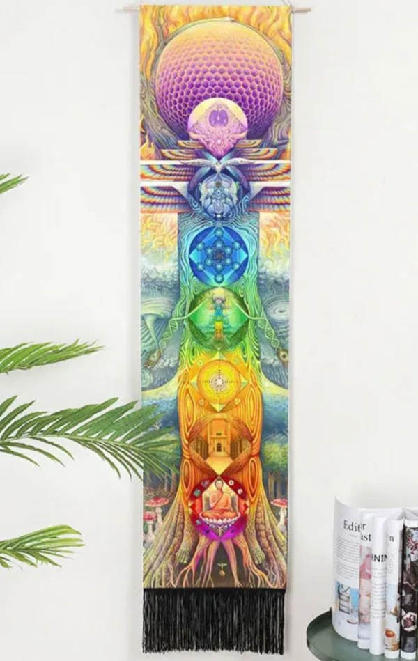 A colorful picture of the seven chakras hanging on a wall.